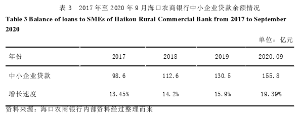 企业管理论文参考