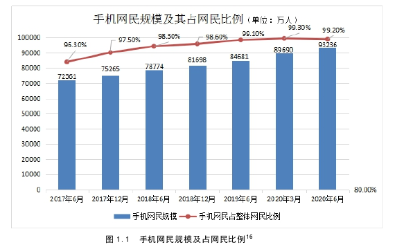 公共行政管理论文参考