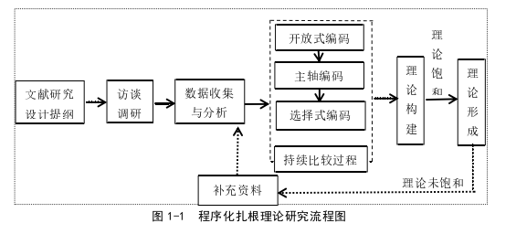 医学论文范文参考