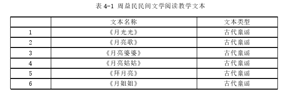 教育教学论文参考