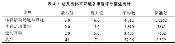 教学研究论文参考