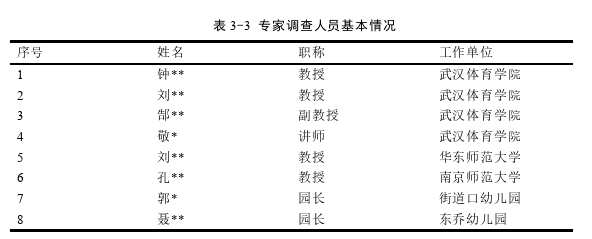 教学研究论文怎么写