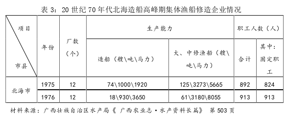 企业管理论文参考