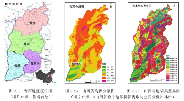 建筑学论文怎么写