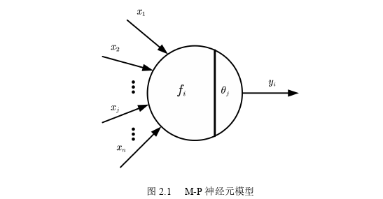 计算机软件论文怎么写