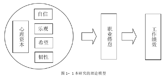 学前教育论文参考