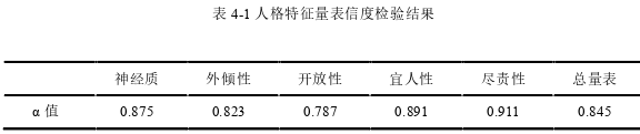 企业管理论文参考