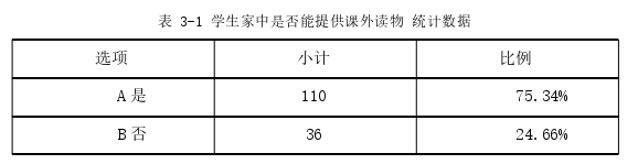 语文教学论文参考