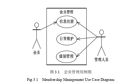 软件工程硕士论文参考