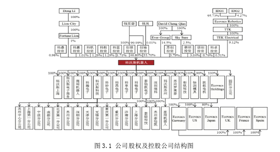 管理会计论文参考