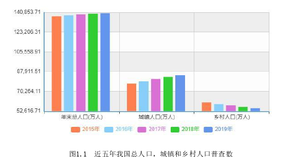 工程质量管理论文怎么写