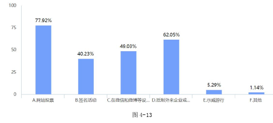 思想政治教育论文参考