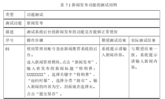 计算机软件论文参考