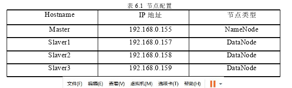 物流管理论文参考