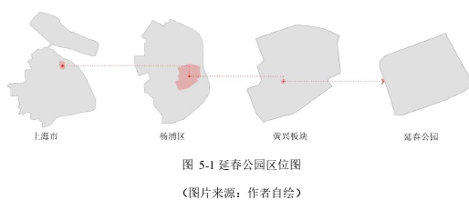 景观设计论文参考