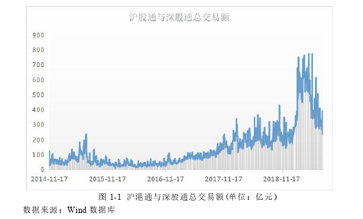 经济论文发表参考