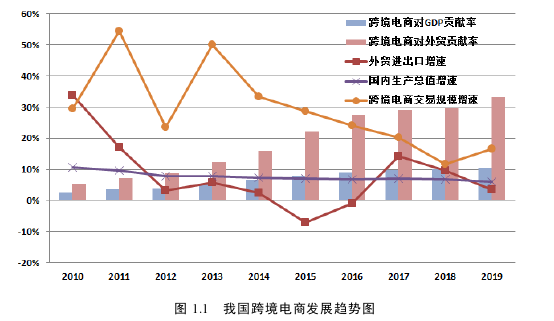 企业管理论文参考