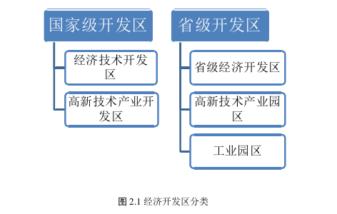 行政管理论文参考