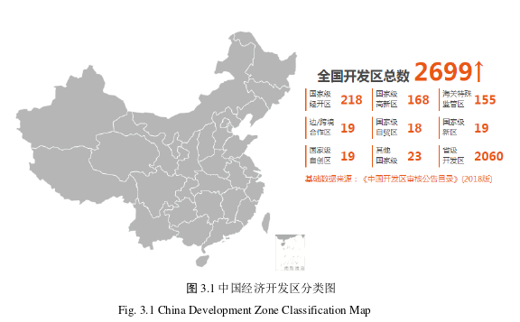 公共行政管理论文怎么写