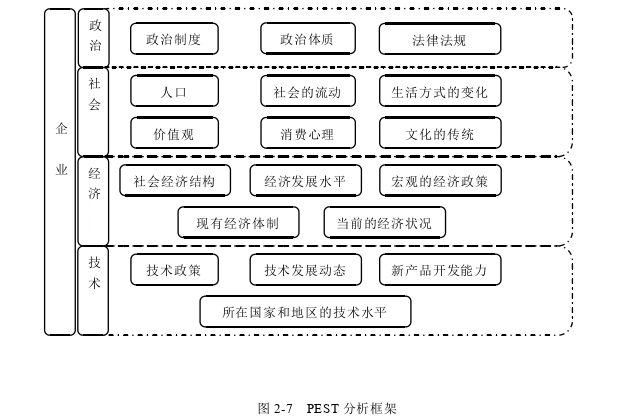 战略管理论文参考