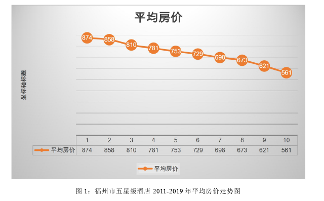 成本会计论文参考