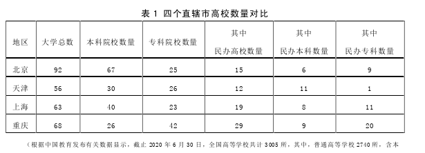 教育教学论文参考