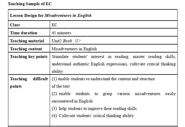 英语语言学毕业论文怎么写