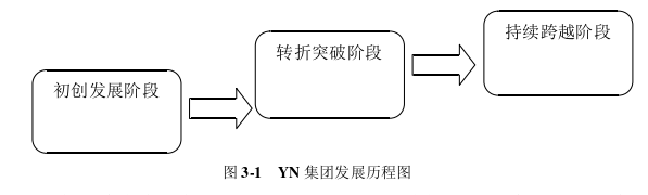 企业文化论文参考