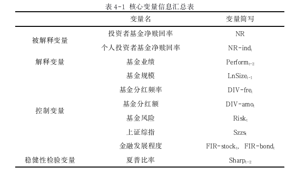 国际金融论文参考