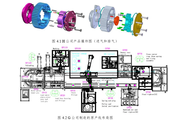 项目管理论文参考