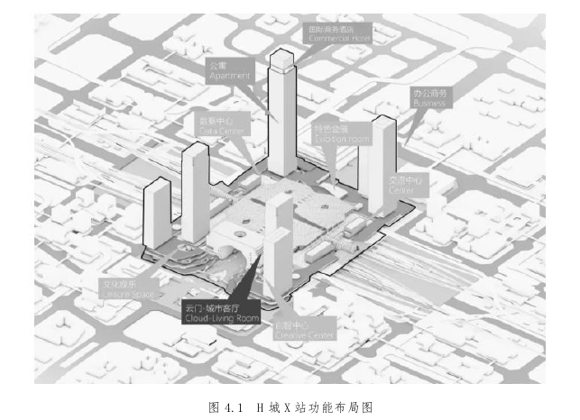 工程质量管理论文参考