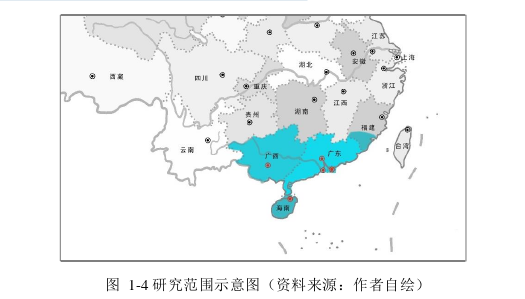 工程硕士论文参考