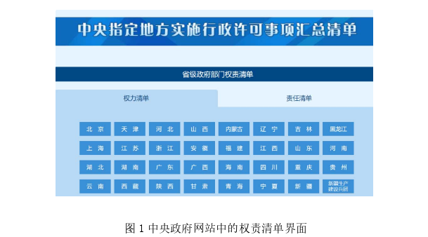 公共行政管理论文参考