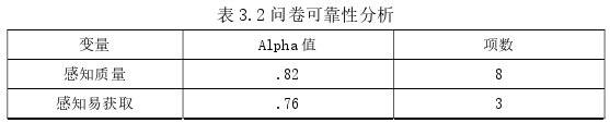 行政管理论文怎么写