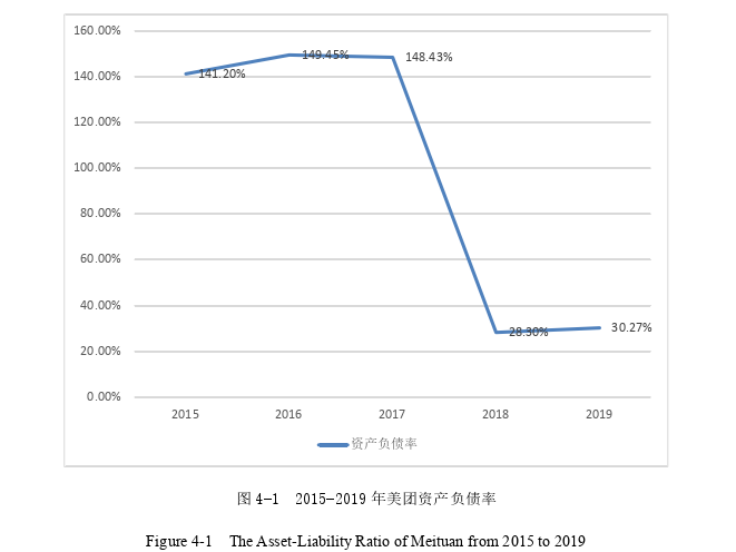 企业管理论文参考