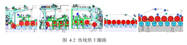 生产管理论文怎么写