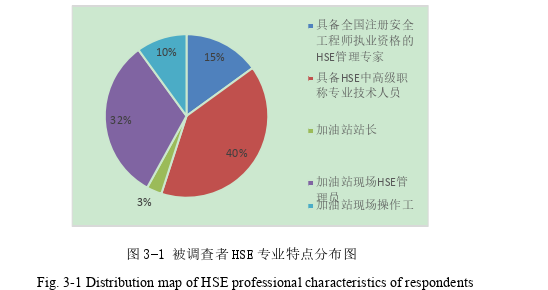 管理论文参考