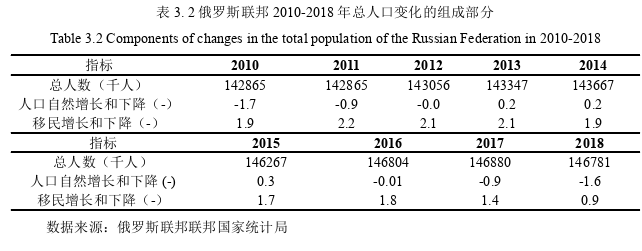 国际贸易论文怎么写