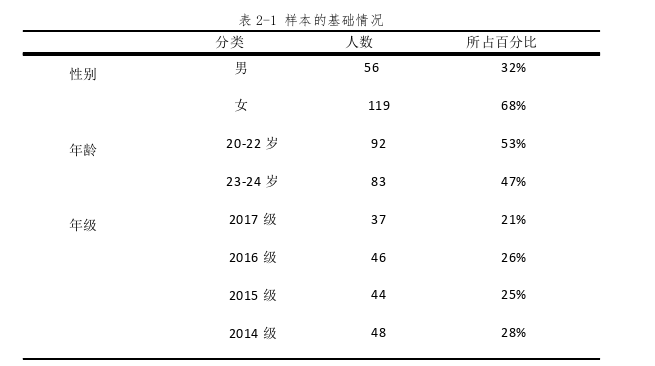 新闻学论文参考