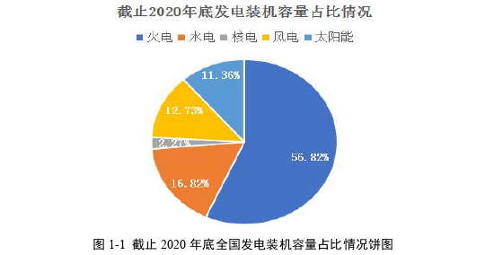 运营管理论文参考