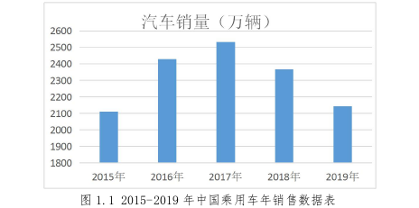 项目管理论文参考