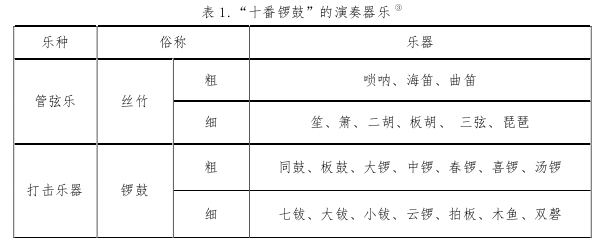 数字媒体论文参考