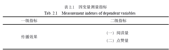 新闻学论文怎么写