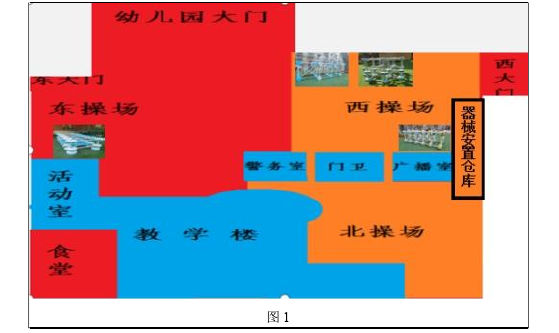 学前教育论文参考