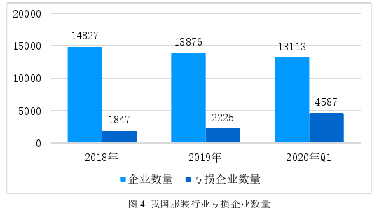 企业管理论文怎么写