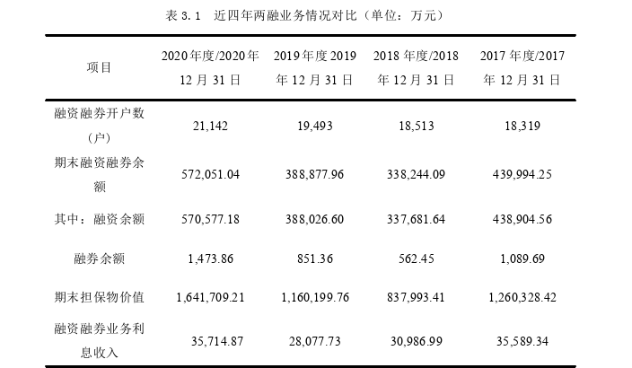 内部审计论文怎么写