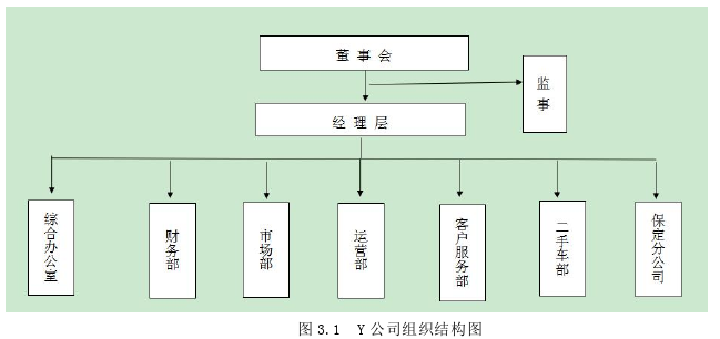 人力资源管理论文参考