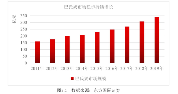 战略管理论文参考