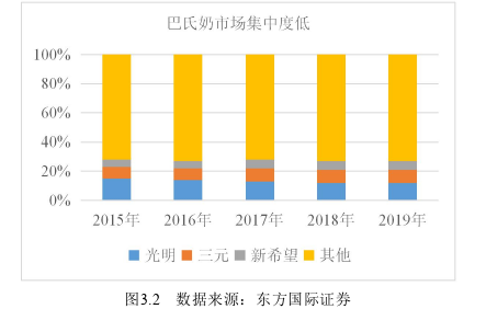 战略管理论文怎么写