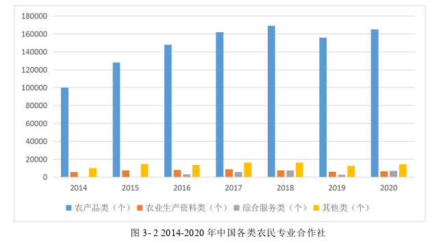 风险管理论文怎么写